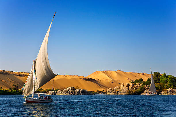 Reisen in Ägypten auf einer Umweltfreundliches Reisen in ÄgyptenFelucca am Nil"